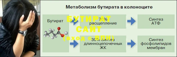 каннабис Беломорск